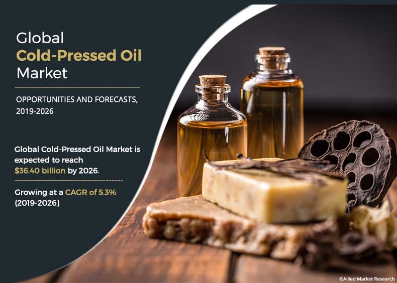 cold-pressed-oil-market-size